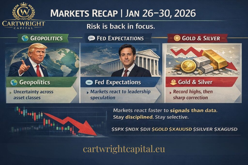 trump, gold, silver, markets